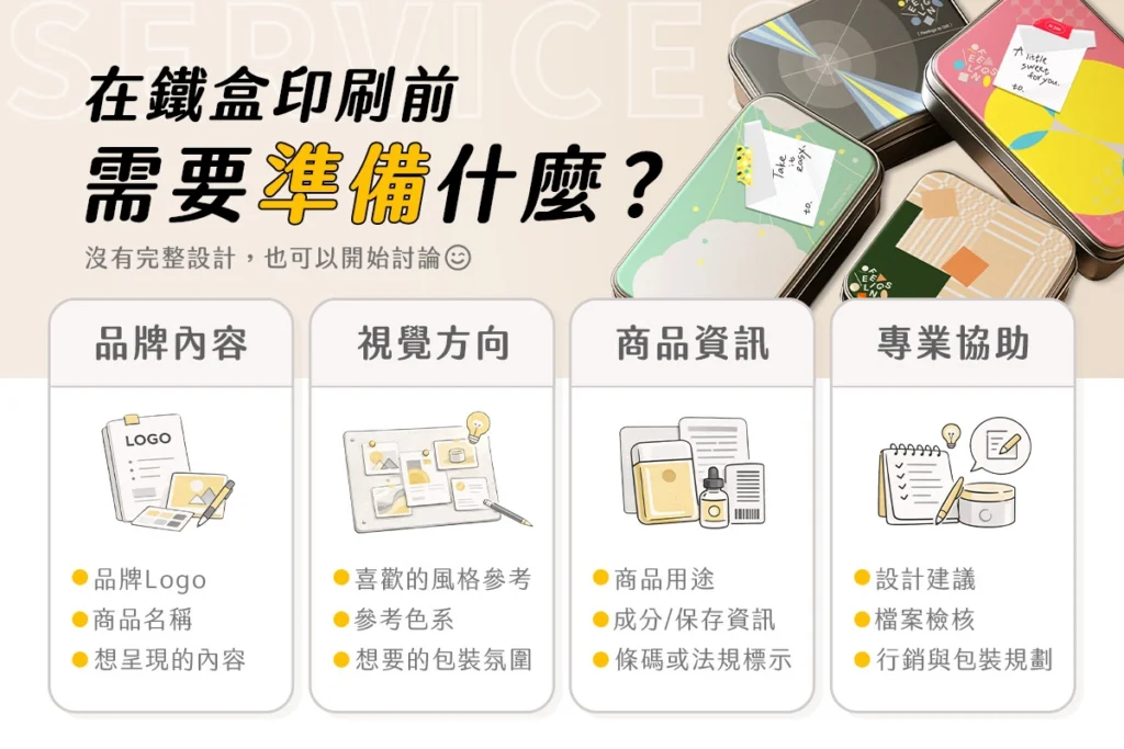 鐵盒印刷前，設計檔案要準備什麼？